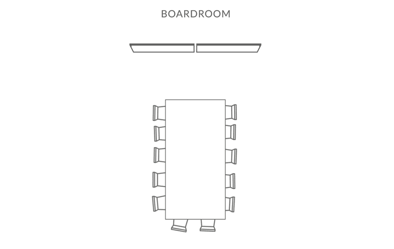 conference-room-sizes